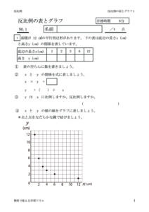 hanpireigraph1のサムネイル