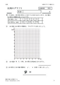 hireigraphkakikata1のサムネイル