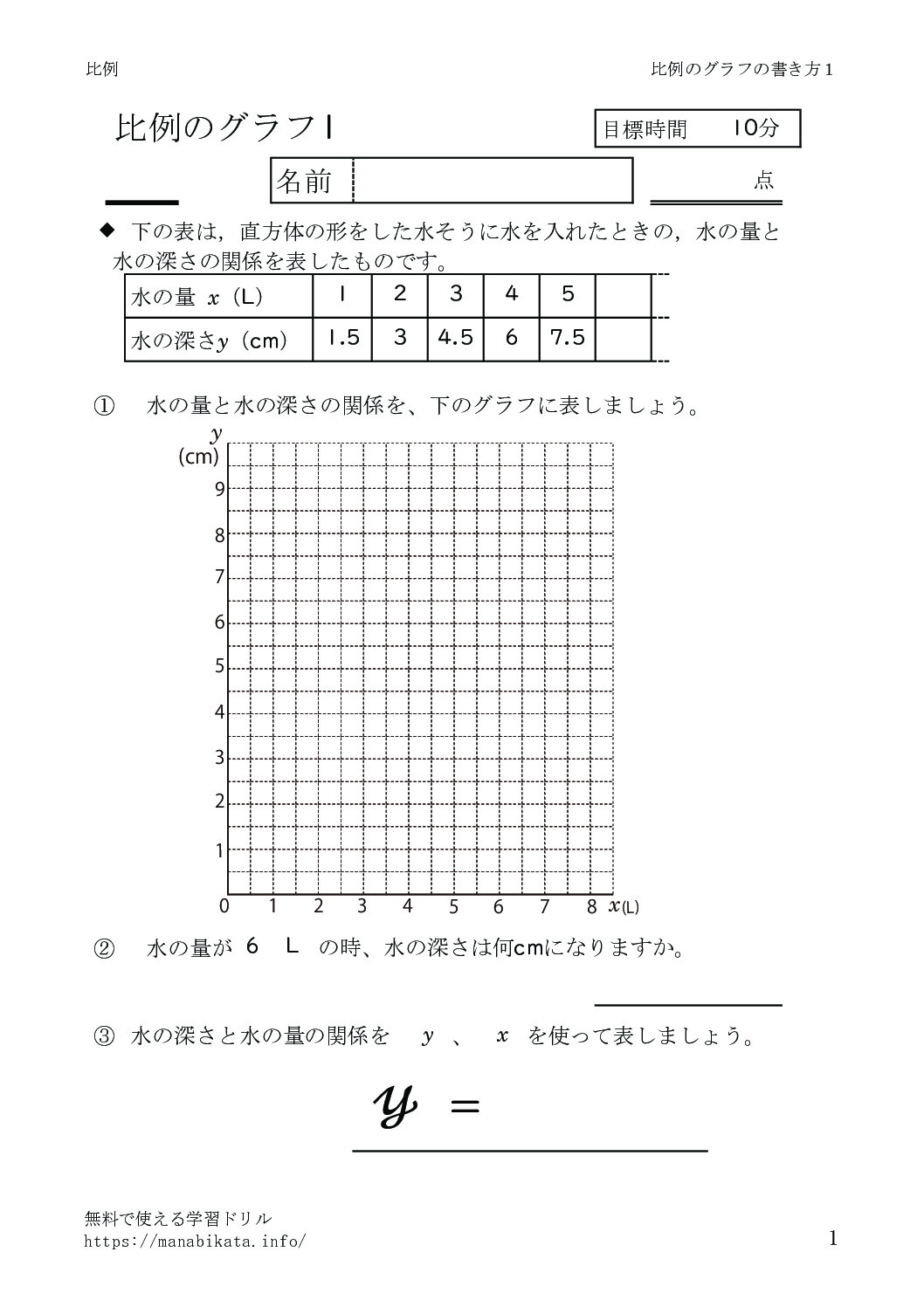 hireigraphkakikata1のサムネイル