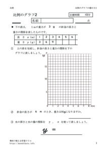hireigraphkakikata2のサムネイル