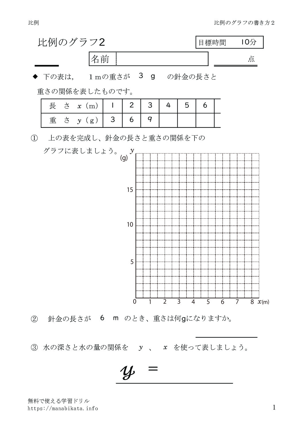 hireigraphkakikata2のサムネイル