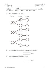 narabekata2のサムネイル
