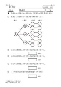 narabekata3のサムネイル