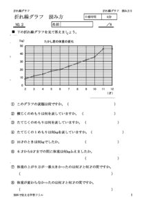 oresenyomi2のサムネイル