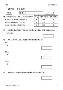 hayasamotomeru1_3のサムネイル