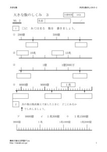 sikumi3_2のサムネイル