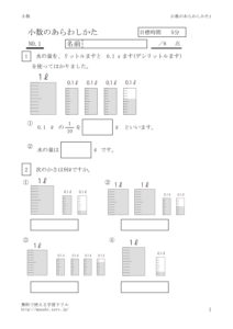 arawasikata1のサムネイル