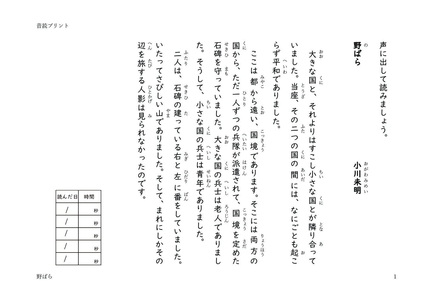 nobaraのサムネイル