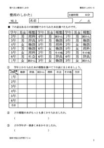 seirinosikata1_3のサムネイル