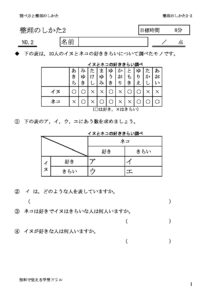 seirinosikata2_2のサムネイル